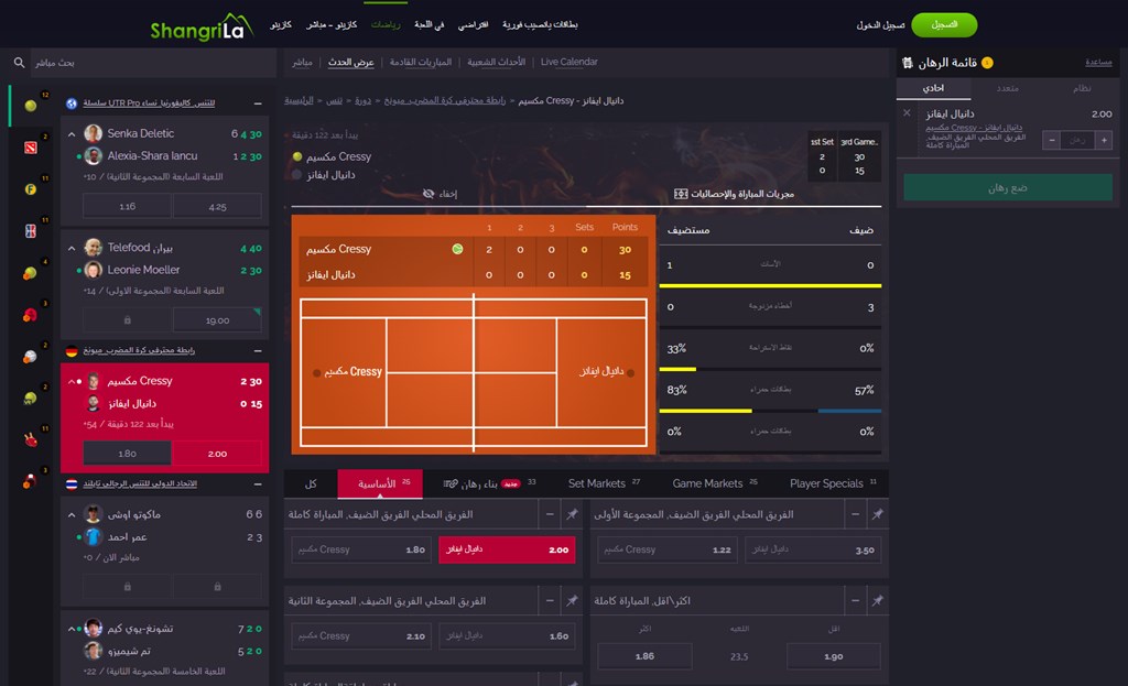 ابدء مراهنات التنس عبر الإنترنت