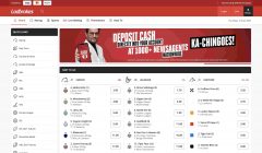 ladbrokes AU Gallery