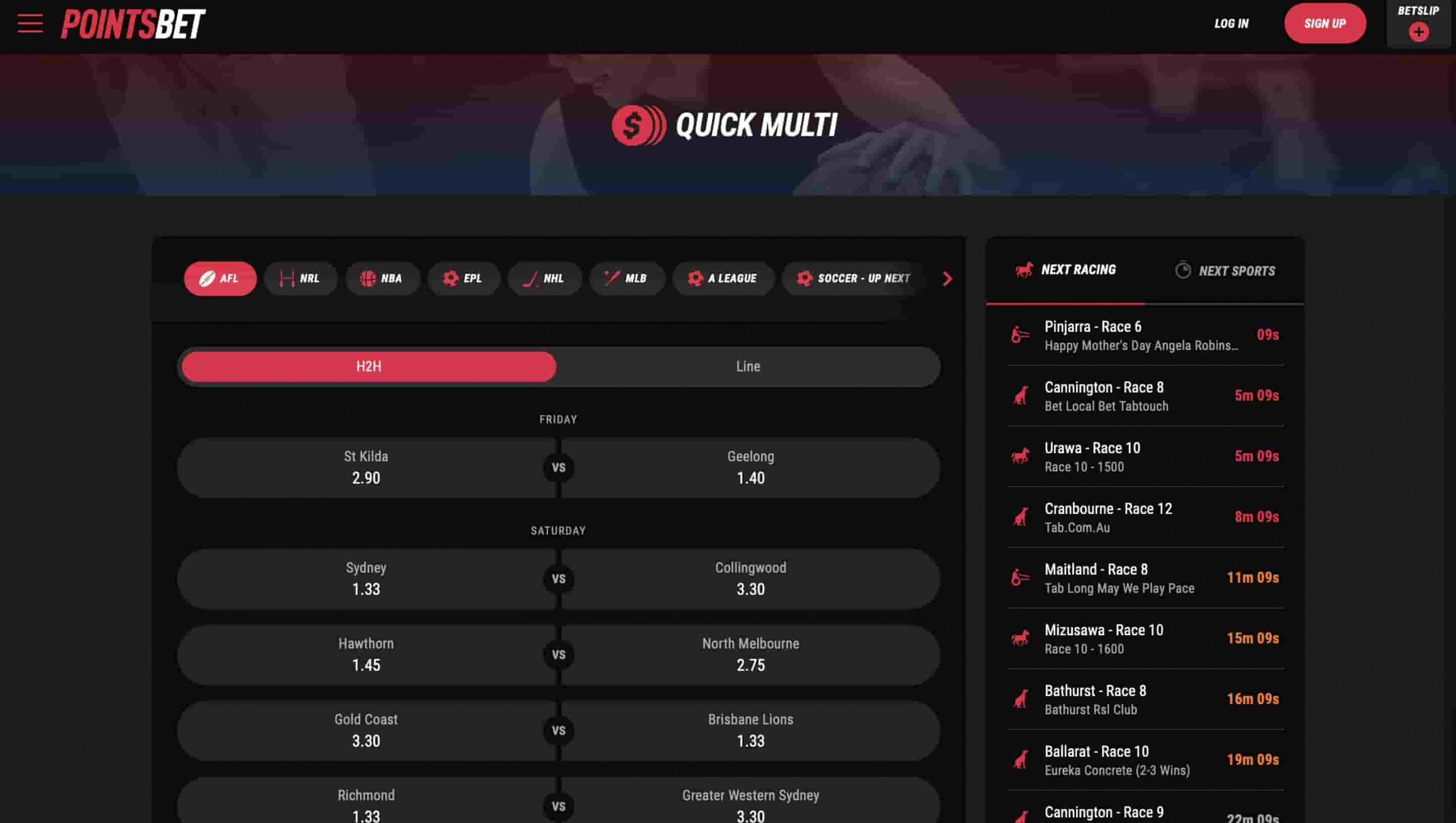 Spread Betting Australian Stocks