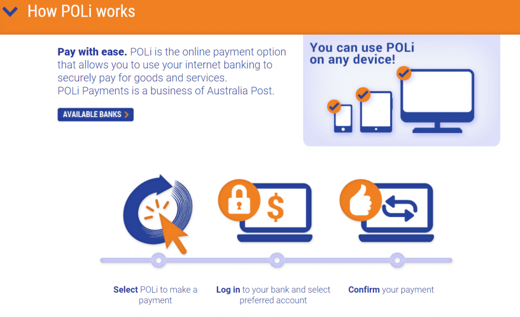 poli betting AUstralia