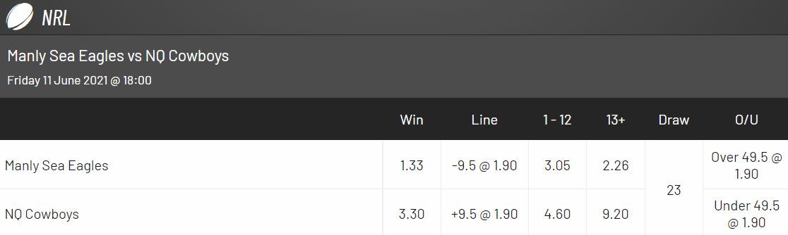 nrl line betting