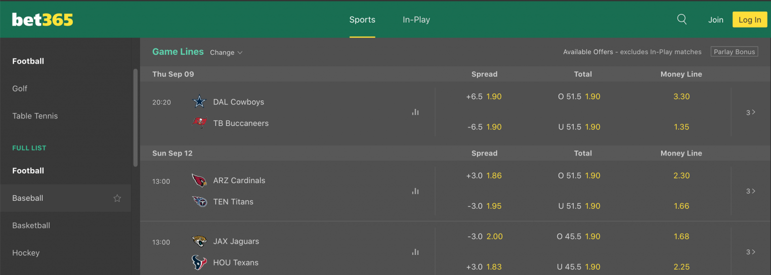 Best Football Betting Sites & Apps 2021 - Our Top 10 Sportsbooks for Betting on Football in ...