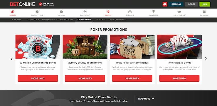 Betonline Poker promotions in Canada