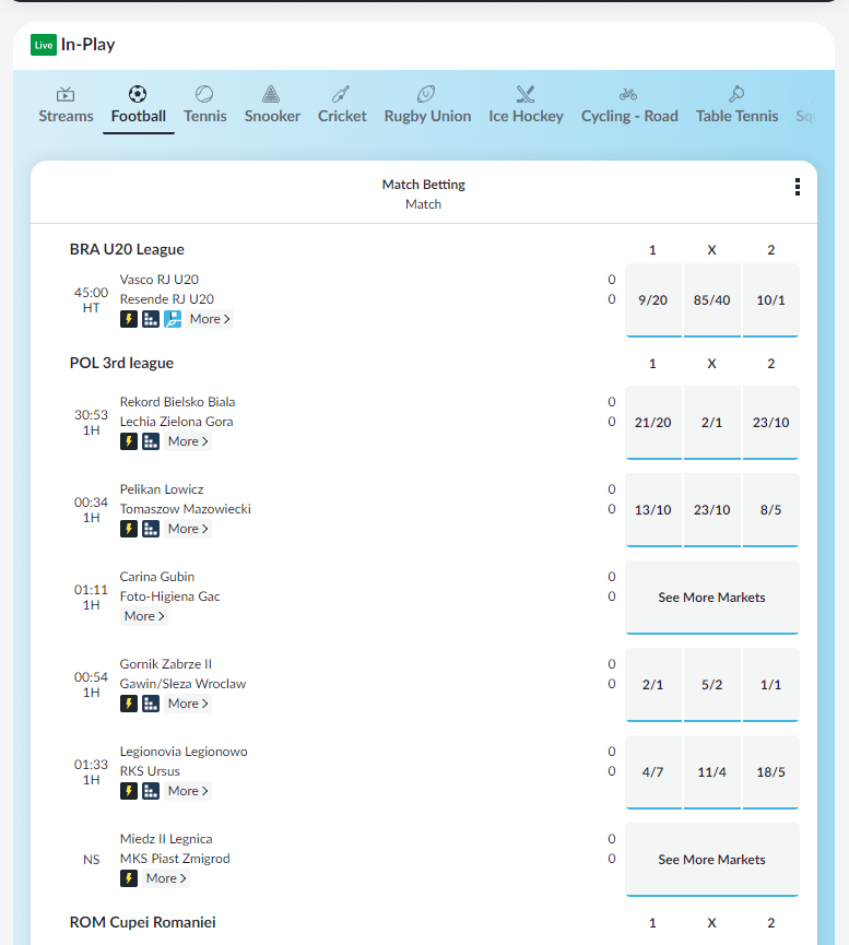 Best New Betting Sites In Ireland Compared - Updated for 2023