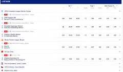 Sportaza Homepage Gallery