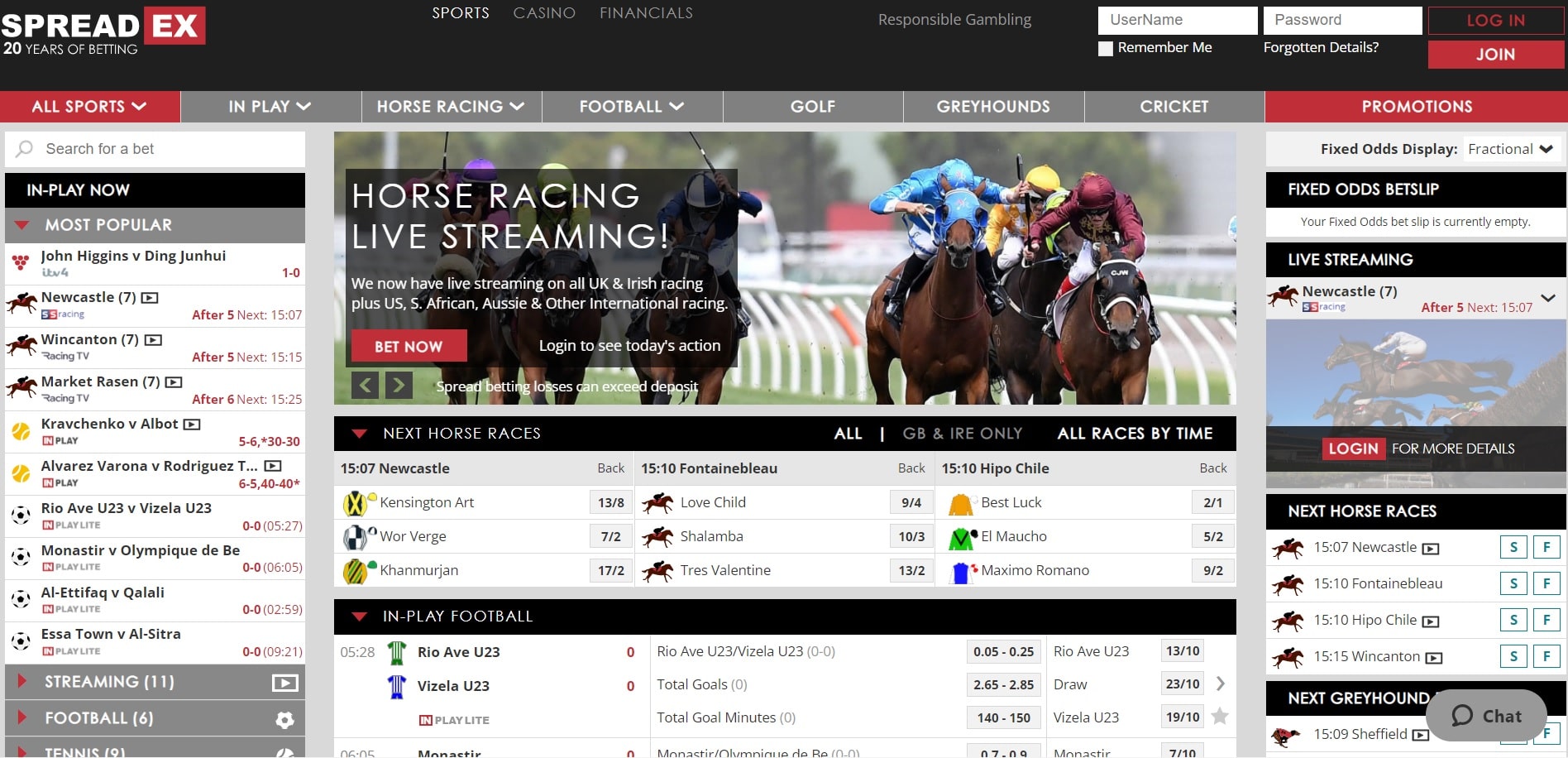 Spreadex betting sites Ireland