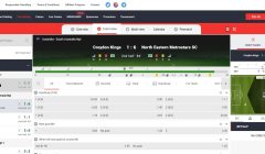 31Bet IE Gallery