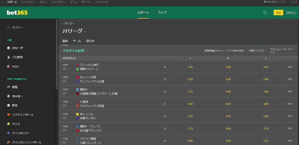 Bet365 日本