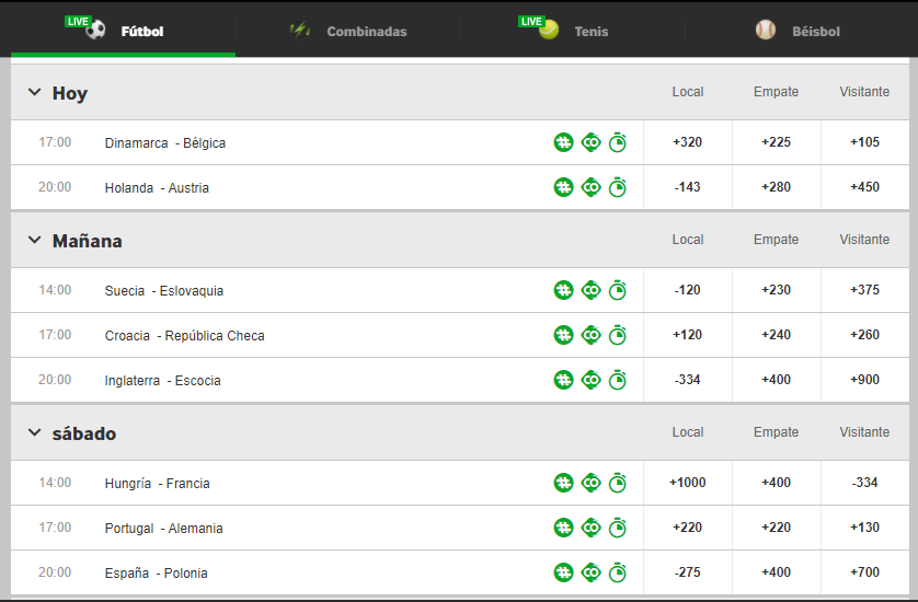 betting odds mexico