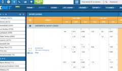 What Do You Want 1xbet mobi To Become?