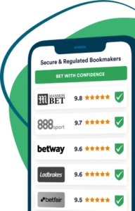 Online Betting In Malaysia Top 10 Betting Sites In My 2021