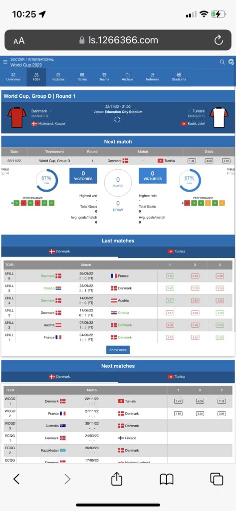 Uwin33 App Football Stats