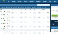 1xBet Sport แกลเลอรี