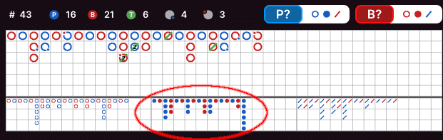 ซาลาเปา (Small Road)