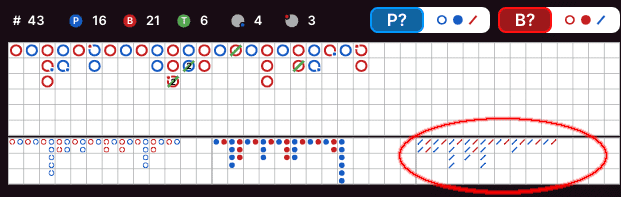 ตารางไม้ขีด (Cockroach Pig)