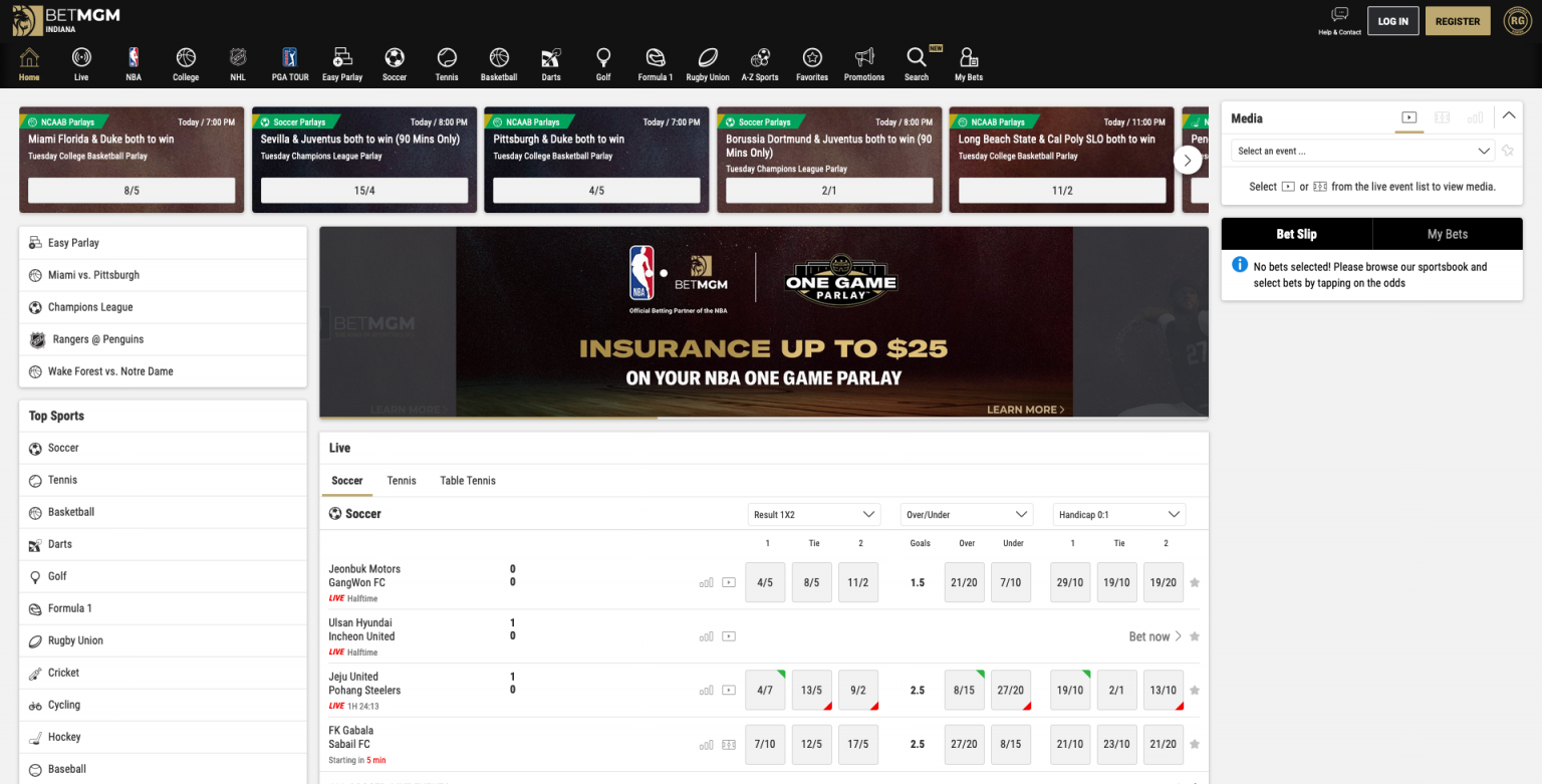 Indiana Sports Betting Best IN Sportsbooks & Offers 2023