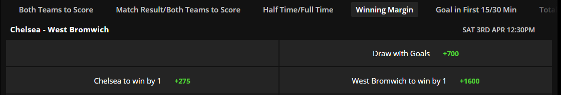 soccer winning margin