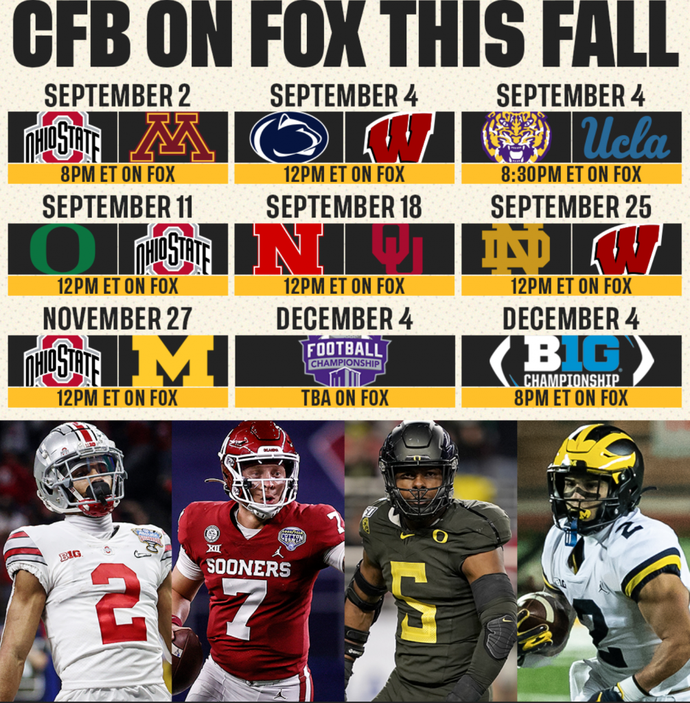 Best NCAA College Football Betting Sites Online October 2023