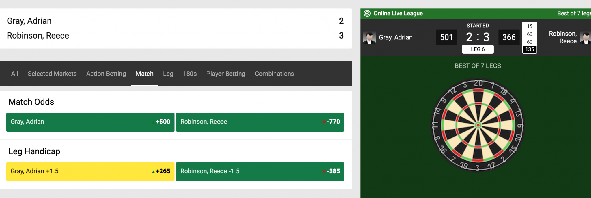 Best darts Betting Sites Online - Top 10 darts Betting Sites for December 2022