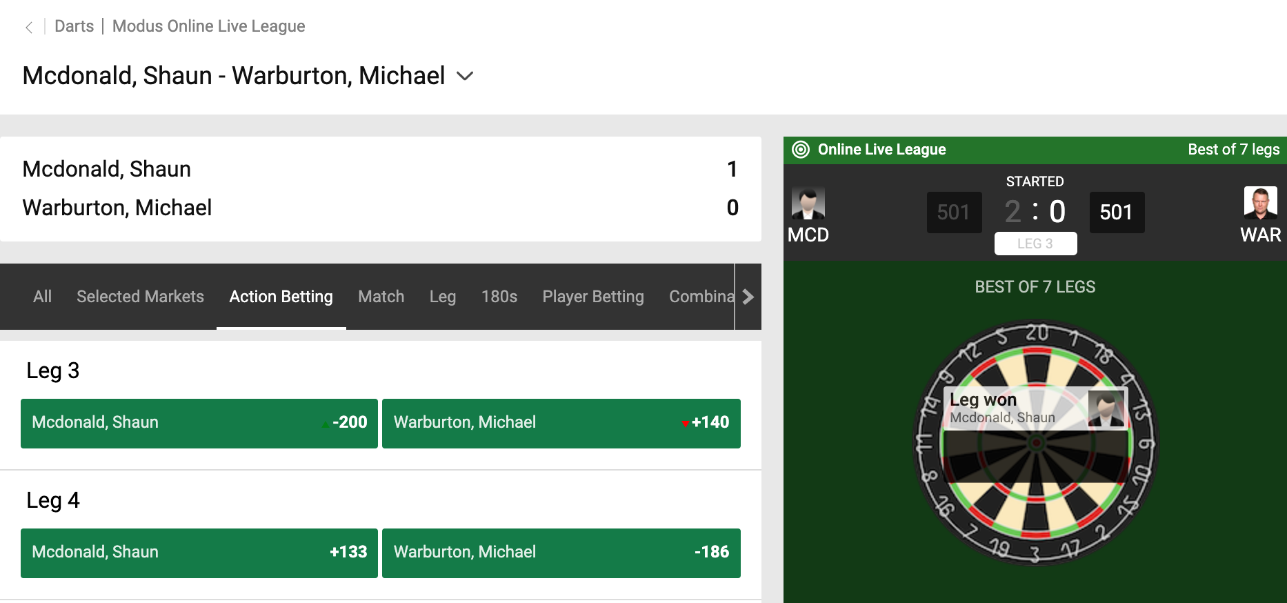 Best darts Betting Sites Online Top 10 darts Betting Sites for