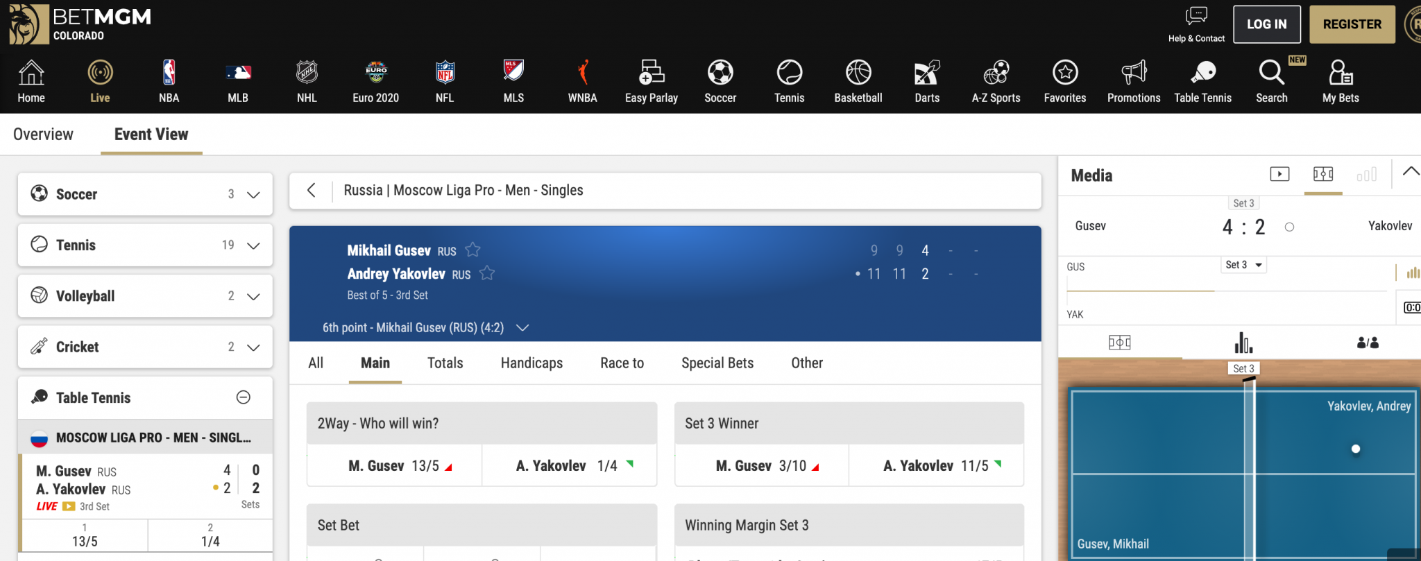 Best Table Tennis Betting Sites Online Top 10 Table Tennis Betting