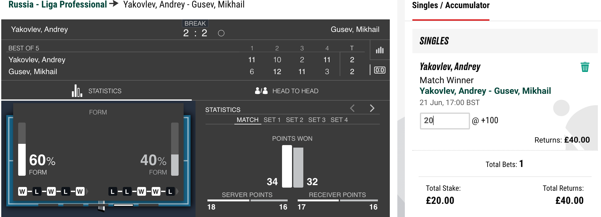 Best Table Tennis Betting Sites Online Top 10 Table Tennis Betting