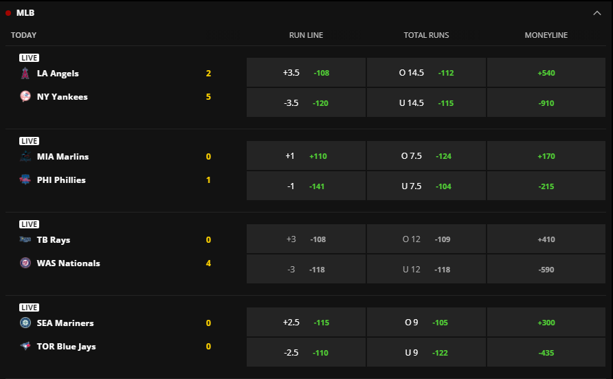 baseball betting lines