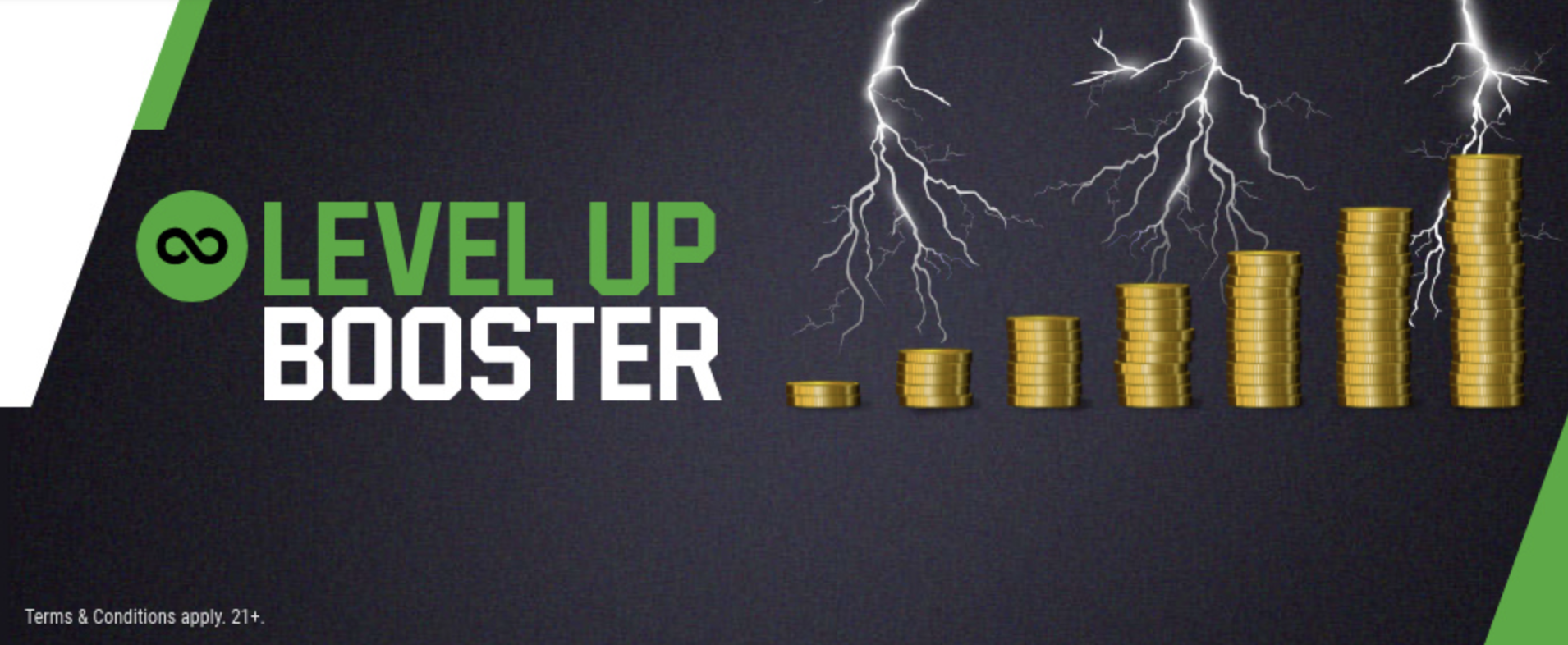 Unibet Sportsbook - Level Booster Promo