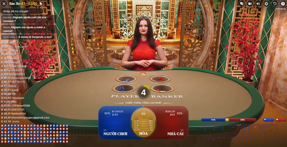 Baccarat online là gì?