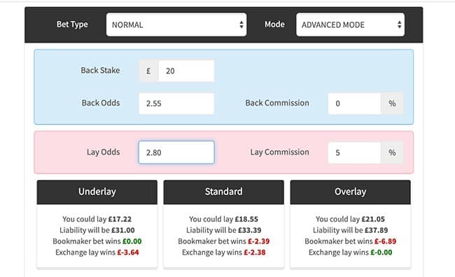 Arbitrage Betting All You Ll Ever Need For Arbs Bets In 2021