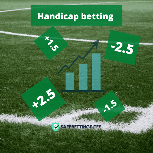 What is handicap betting