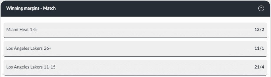 Basketball betting winning margins