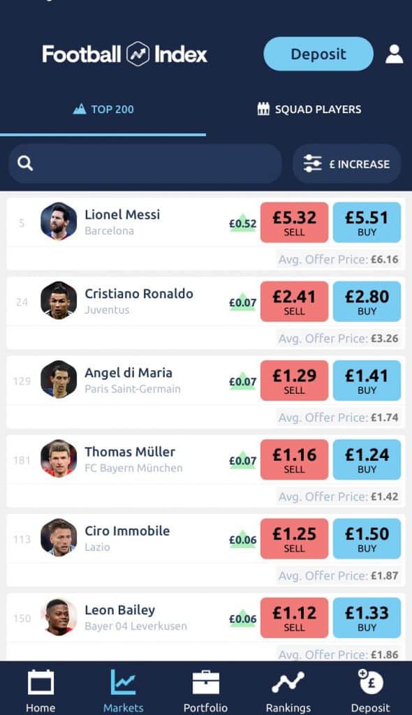 Football Index App