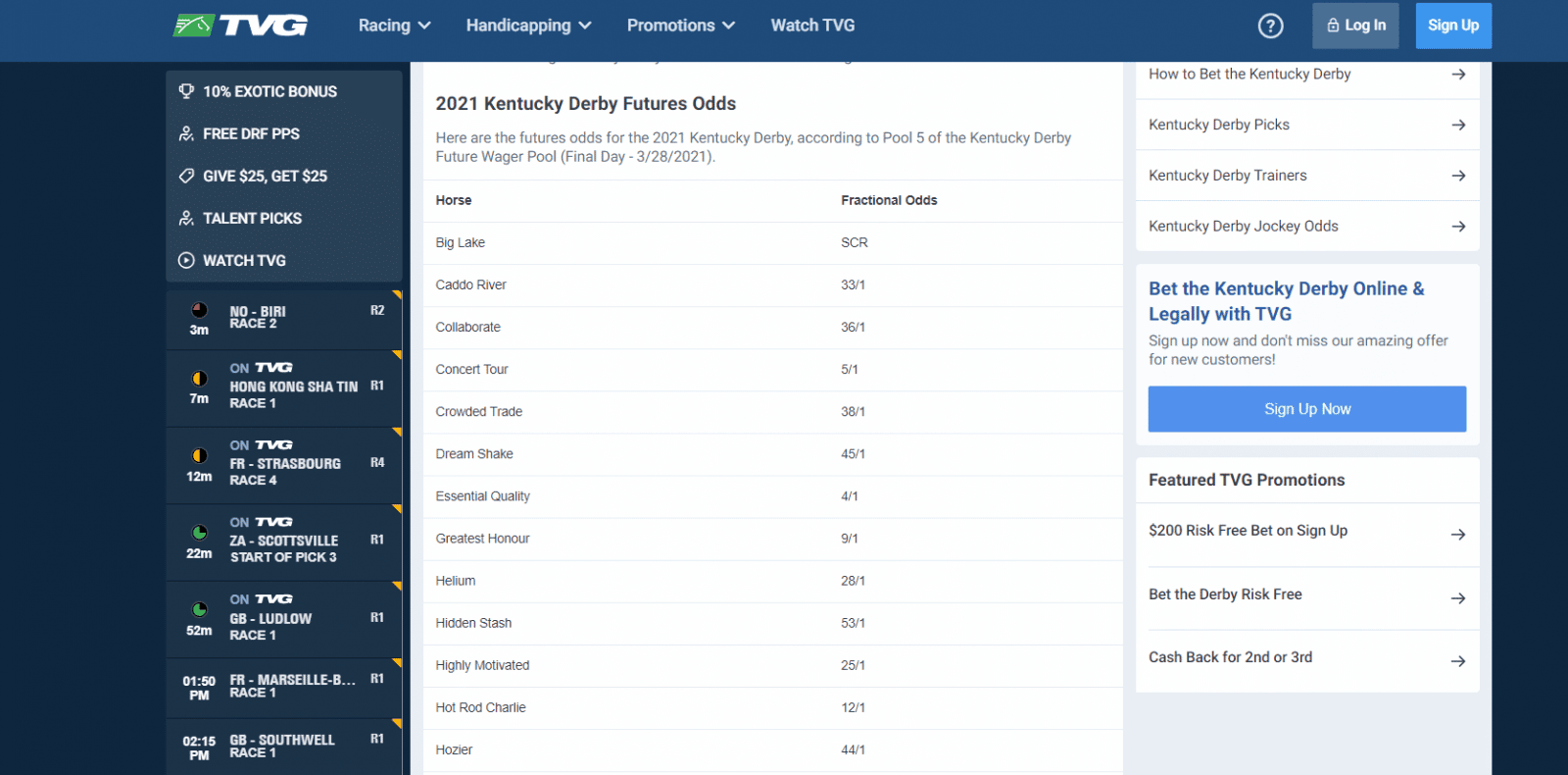 Kentucky derby betting - futures odds