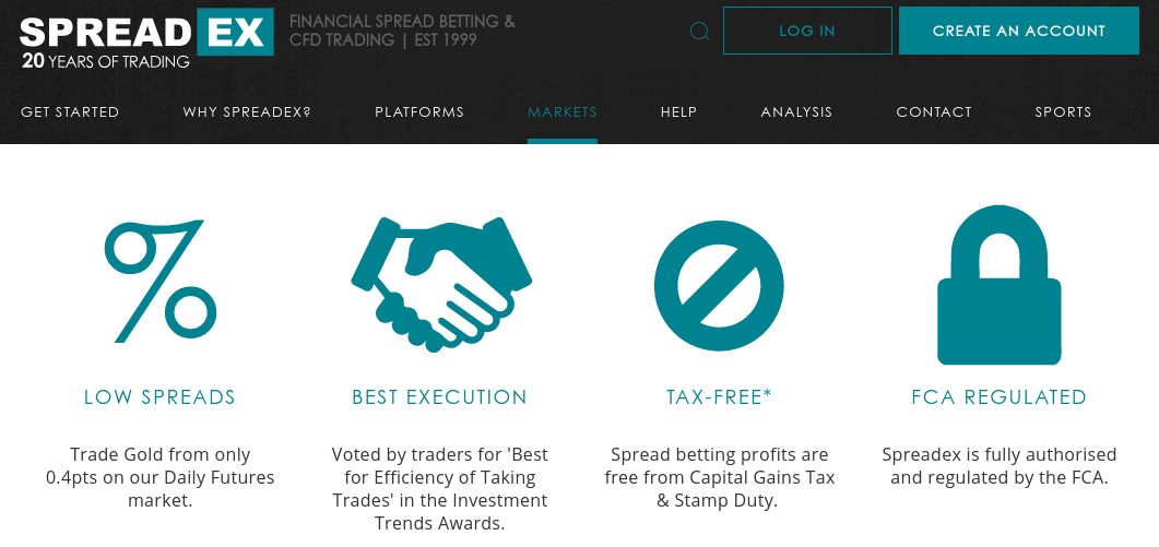 how does financial spread betting work?
