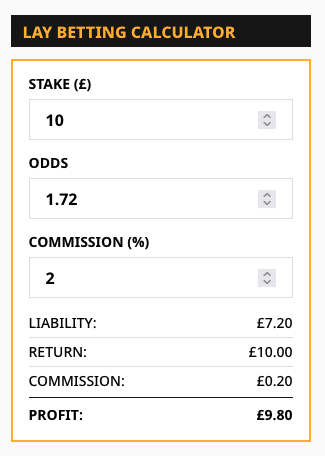 betfair_lay_betting_calc