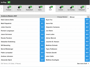 Betfair in play golf