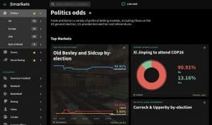 Smarkets Politics Page