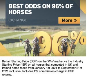 Betfair Exchange Best Odds Offer