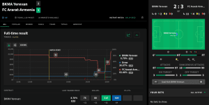 Smarkets In Play Football-min