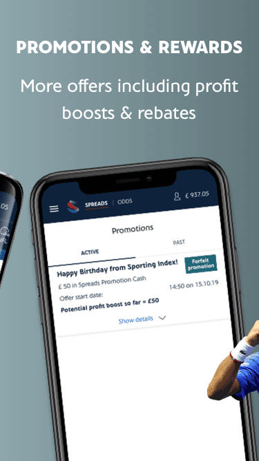 Best Spread Betting Apps