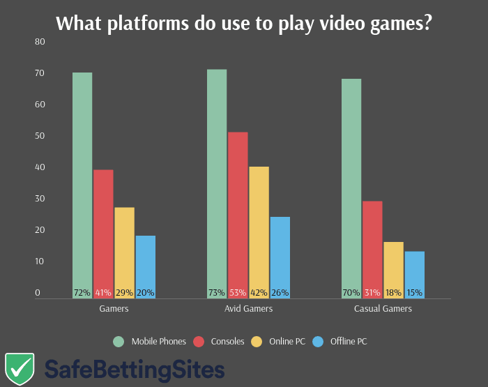 us-gaming