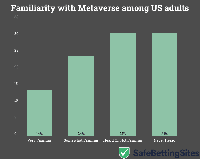 metaverse