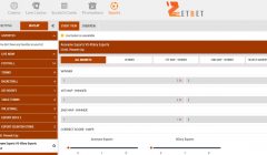 Zetbet Review Page Gallery