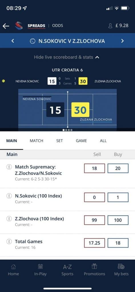 Sporting Index App spread live tennis