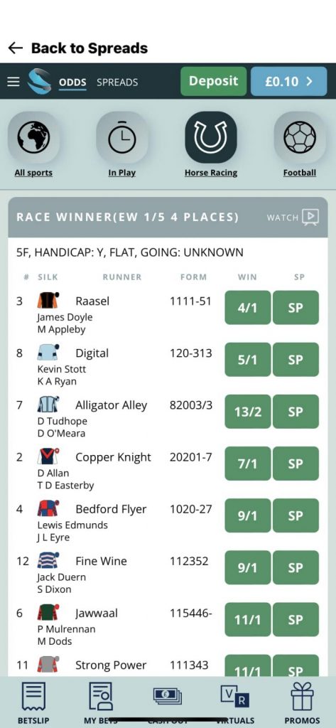 Sporting Index app fixed odds racing