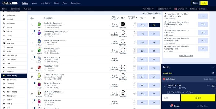 What Does SP Mean In Betting The Starting Price Explained