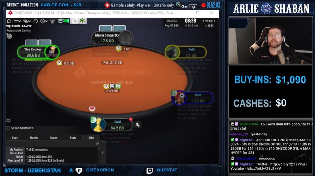 Best Poker Streamers Arlie Shaban