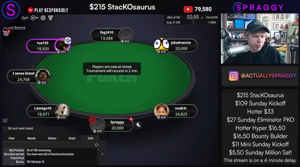 Best Poker Streamers Spraggy