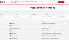 Winabet365 ZA Gallery